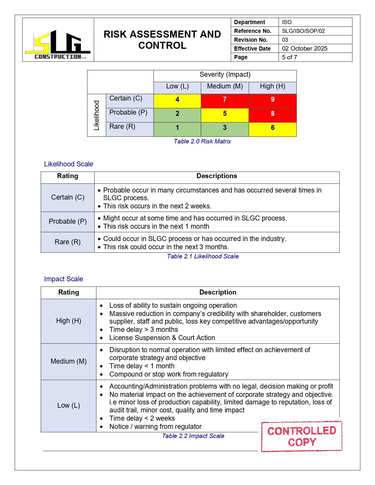 SLG-PRO-SOP Page 5